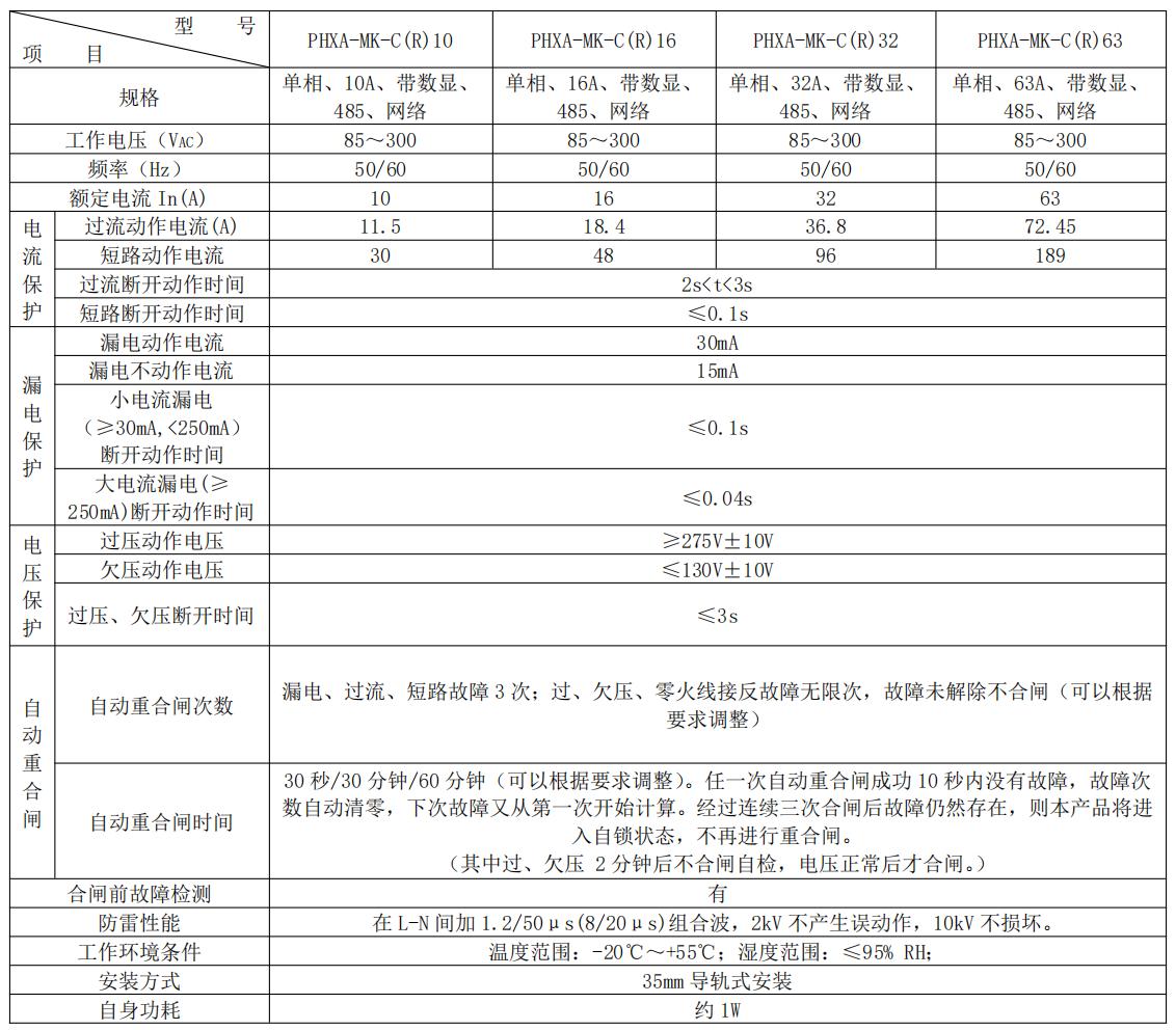 自動重合閘電源保護器——帶數顯、485、網絡_01.jpg